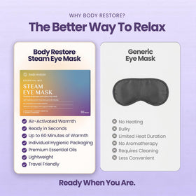 Body Restore heated eye mask in use, relaxing at home