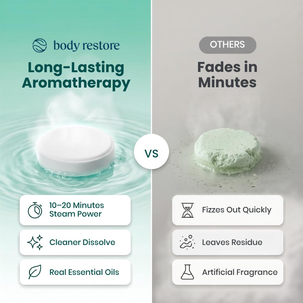 Body Restore Shower Steamer eucalyptus scent tablet