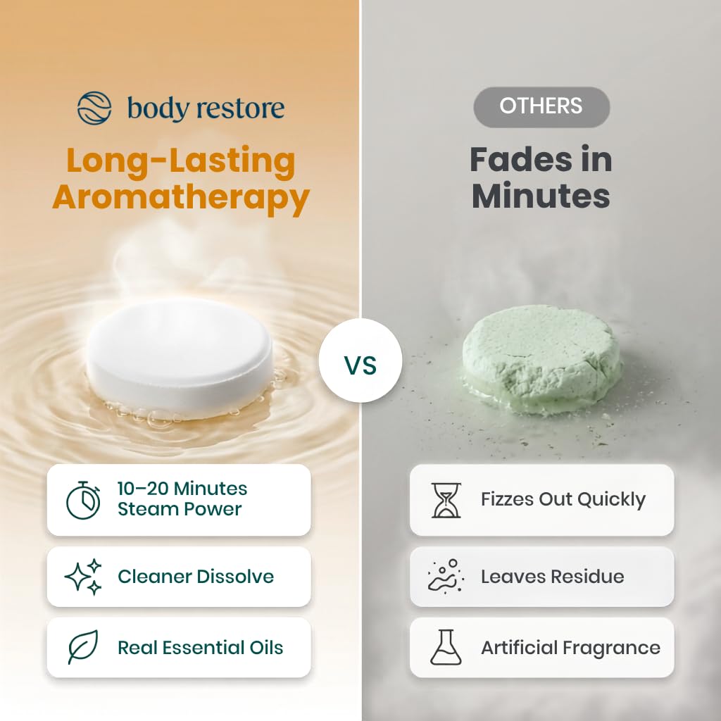 Body Restore Shower Steamer in a bathroom setting