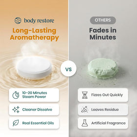 Body Restore Shower Steamer in a bathroom setting