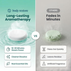 Body Restore Shower Steamers 15 Pack side view