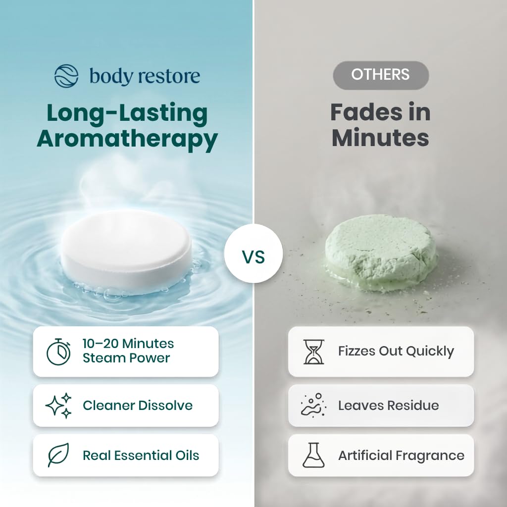 Body Restore Shower Steamers displayed with essential oils