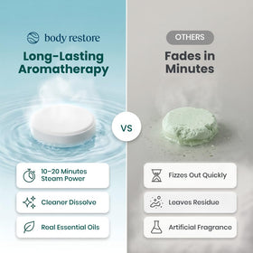 Body Restore Shower Steamers displayed with essential oils