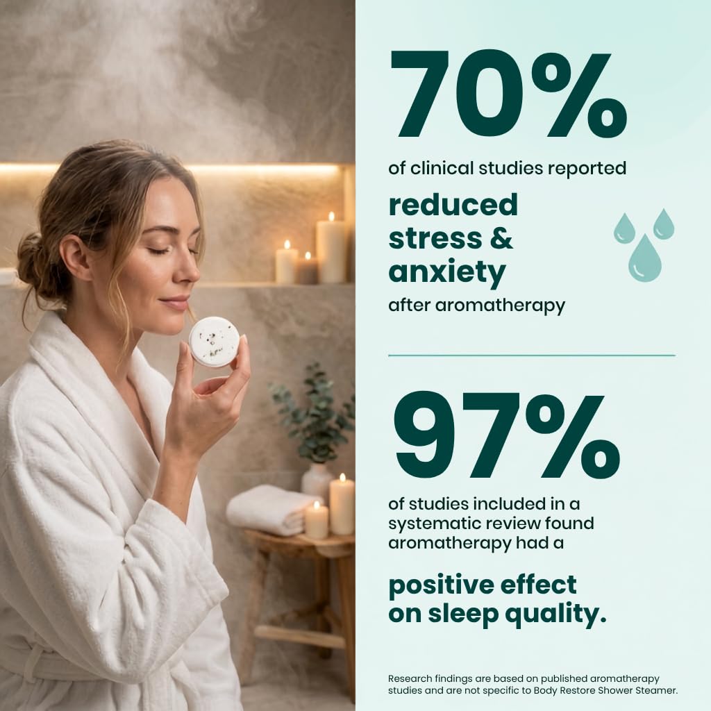 Body Restore Shower Steamers tablet dissolving in water
