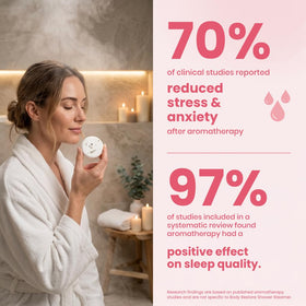 Body Restore shower steamers tablet dissolving in water