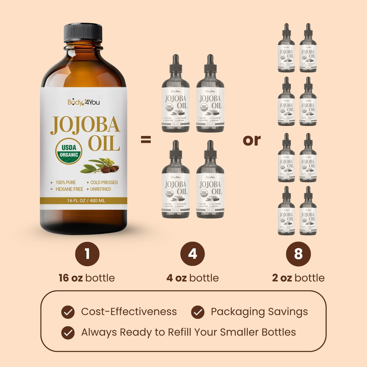 BodyJ4You Organic Jojoba Oil bottle side view