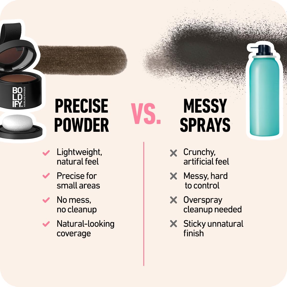 Boldify Hairline Powder Dark Brown 10g on a vanity