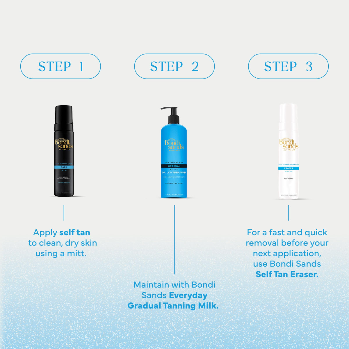 Bondi Sands Everyday Gradual Self Tanning Milk with tropical background