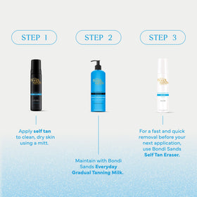 Bondi Sands Everyday Gradual Self Tanning Milk with tropical background