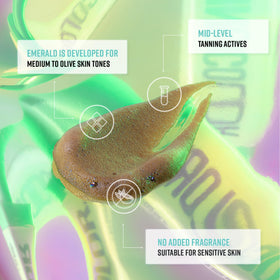 Bondi Sands Technocolor Tanning Foam Emerald texture on skin