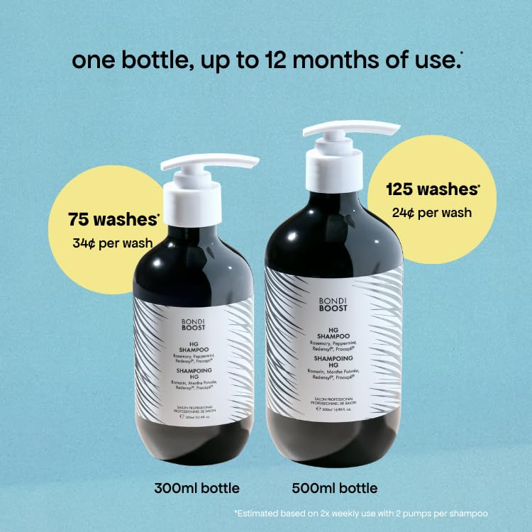 BONDIBOOST HG Anti-Thinning Shampoo and Conditioner packaging