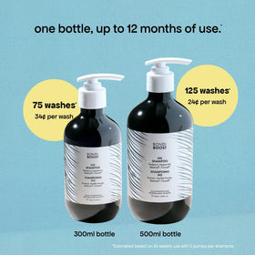 BONDIBOOST HG Anti-Thinning Shampoo and Conditioner packaging