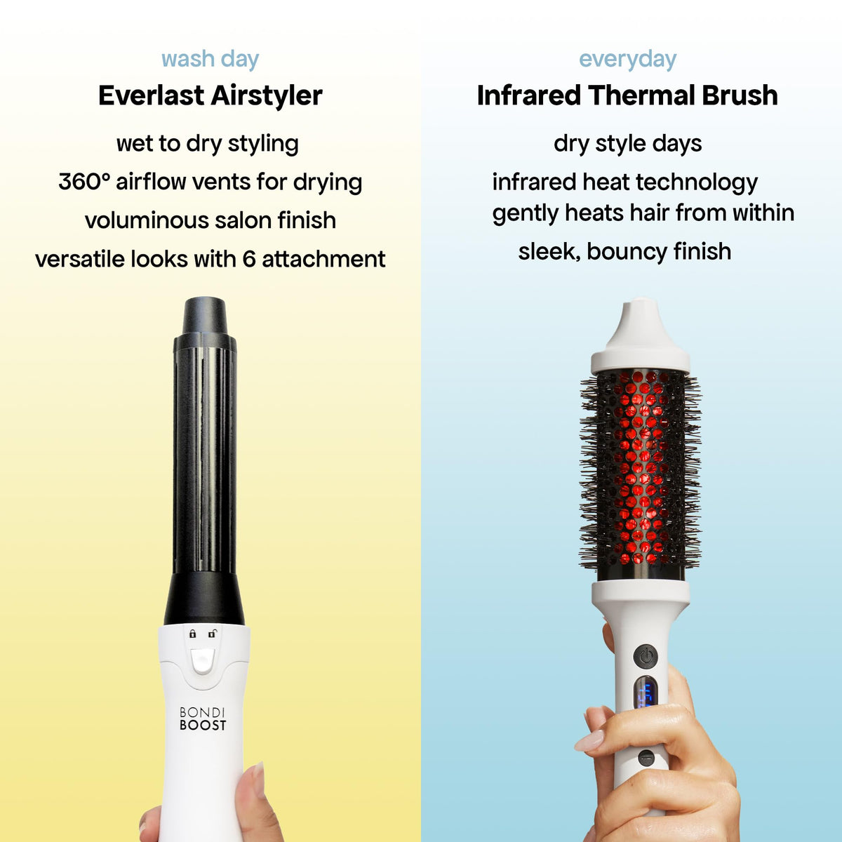 BONDIBOOST Infrared Thermal Brush packaging