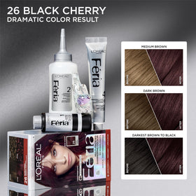 Bonding Care Complex Conditioner included in L'Oreal Paris Feria kit