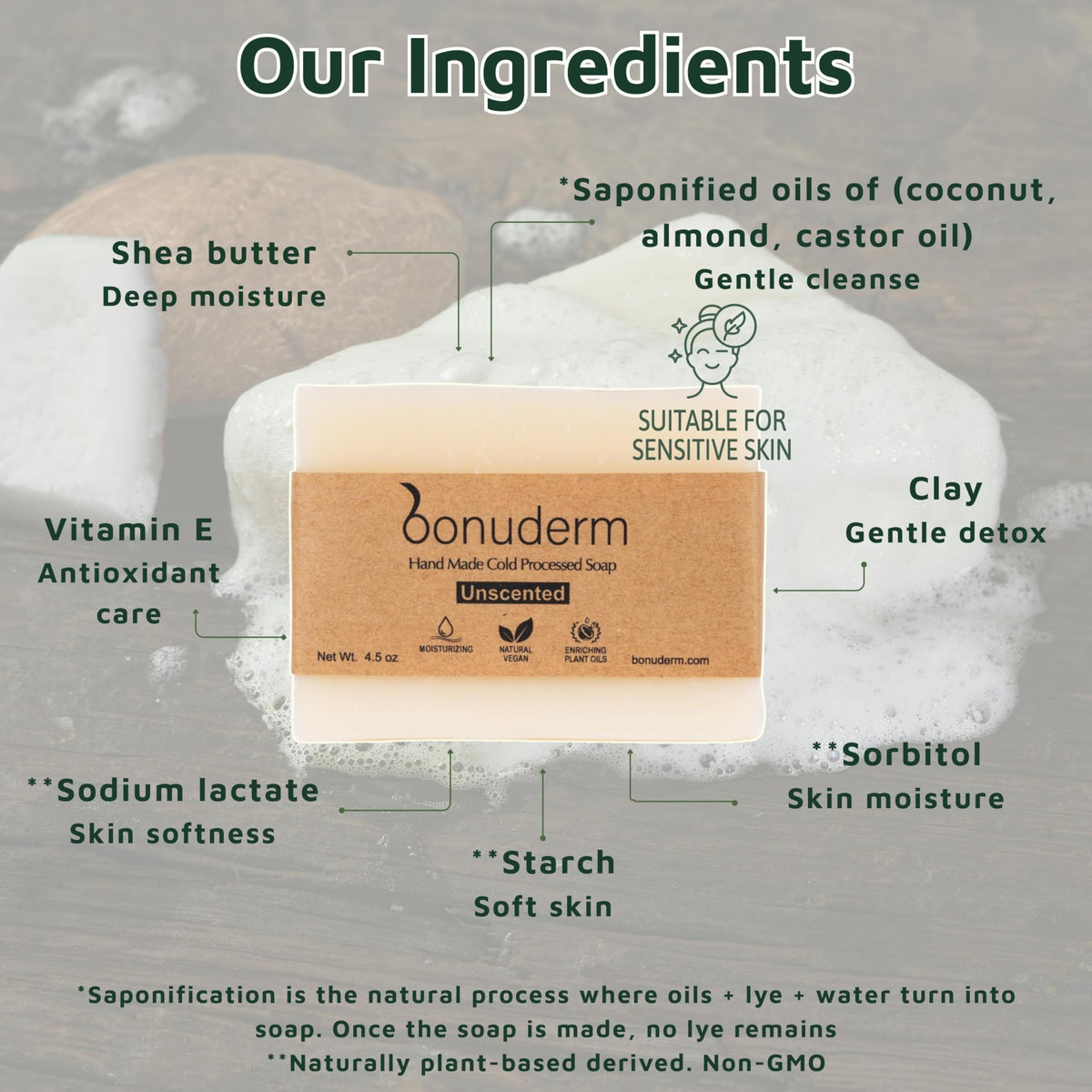 bonuderm Unscented Bar Soap showing texture