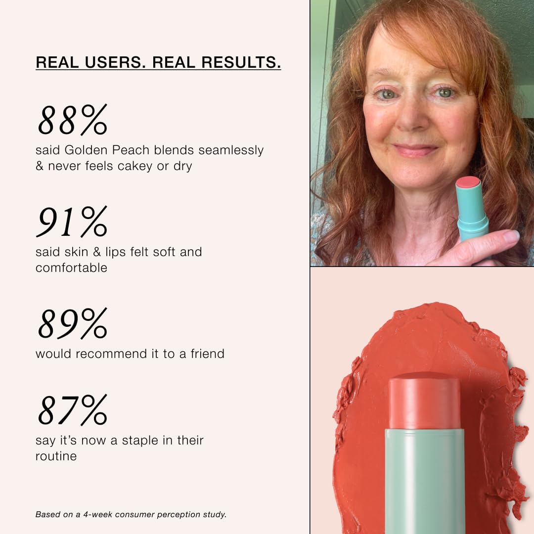 BOOM! Boomstick Golden Peach® application on lips and cheeks