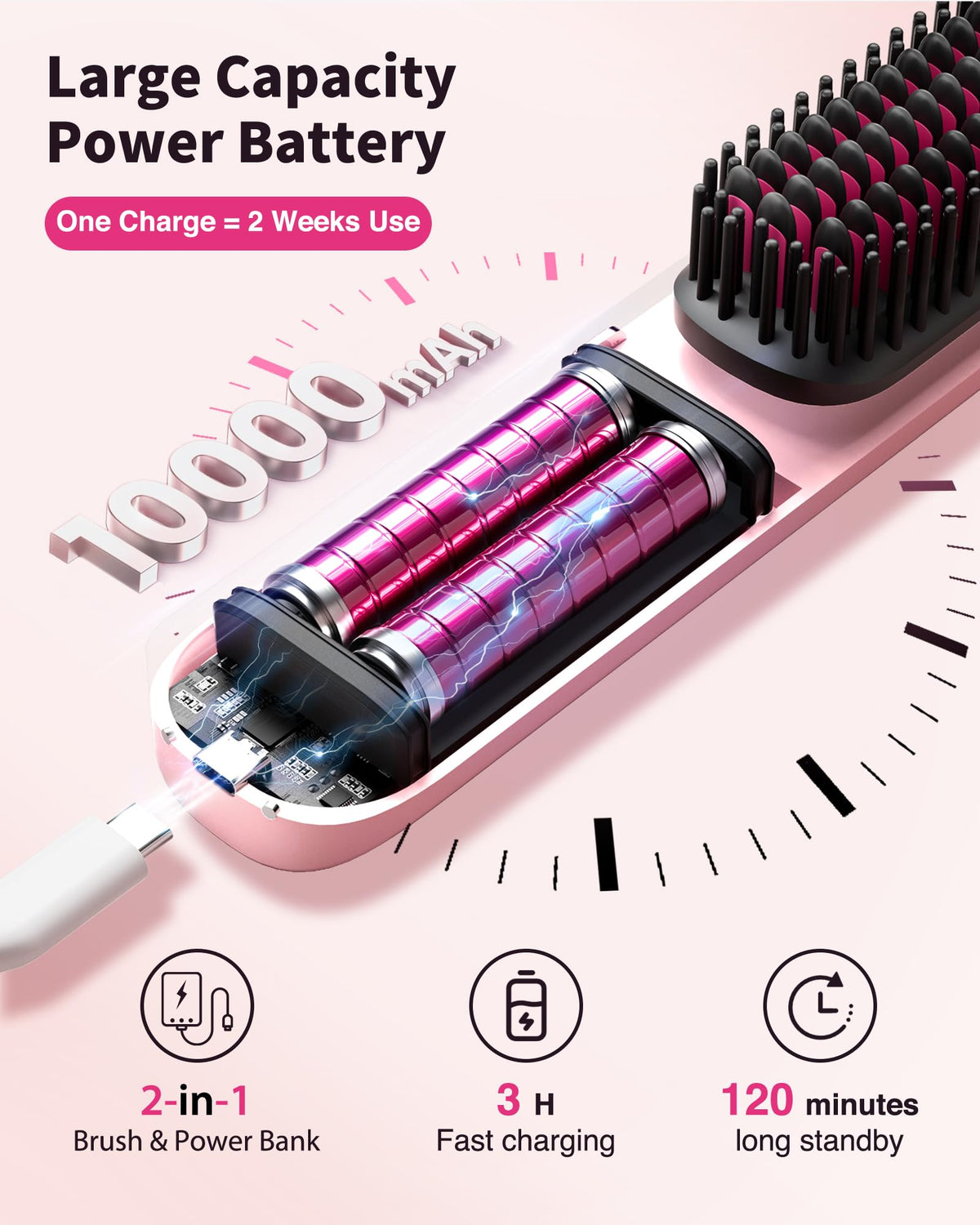 Bopcal Cordless Hair Straightener Brush with styling results