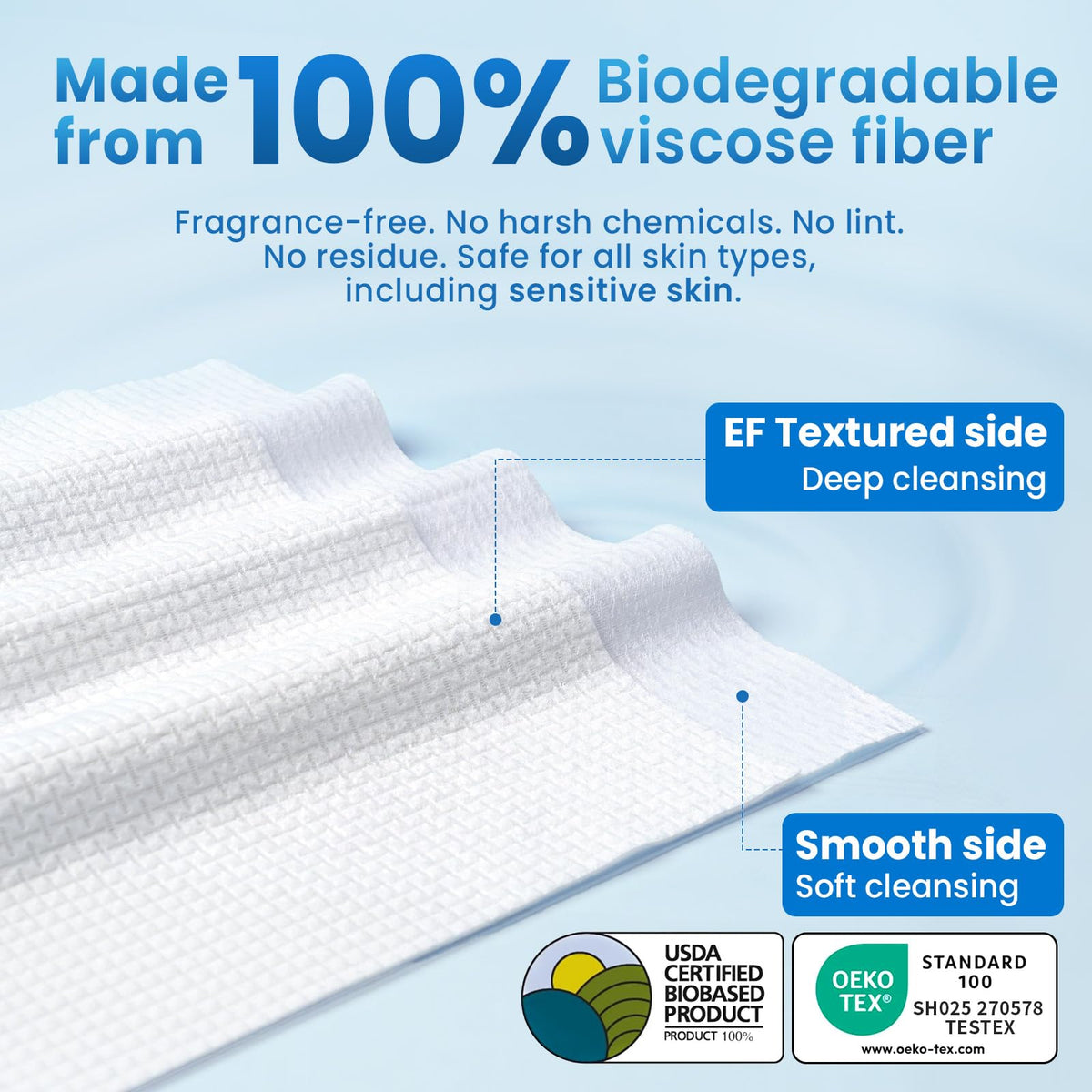 Borje Face Towels XXL textured side for deep cleansing