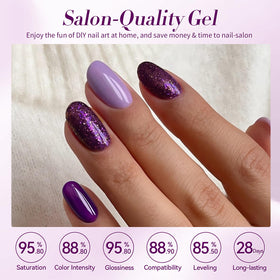Born Pretty Purple Gel Nail Polish 15mL swatch on nail