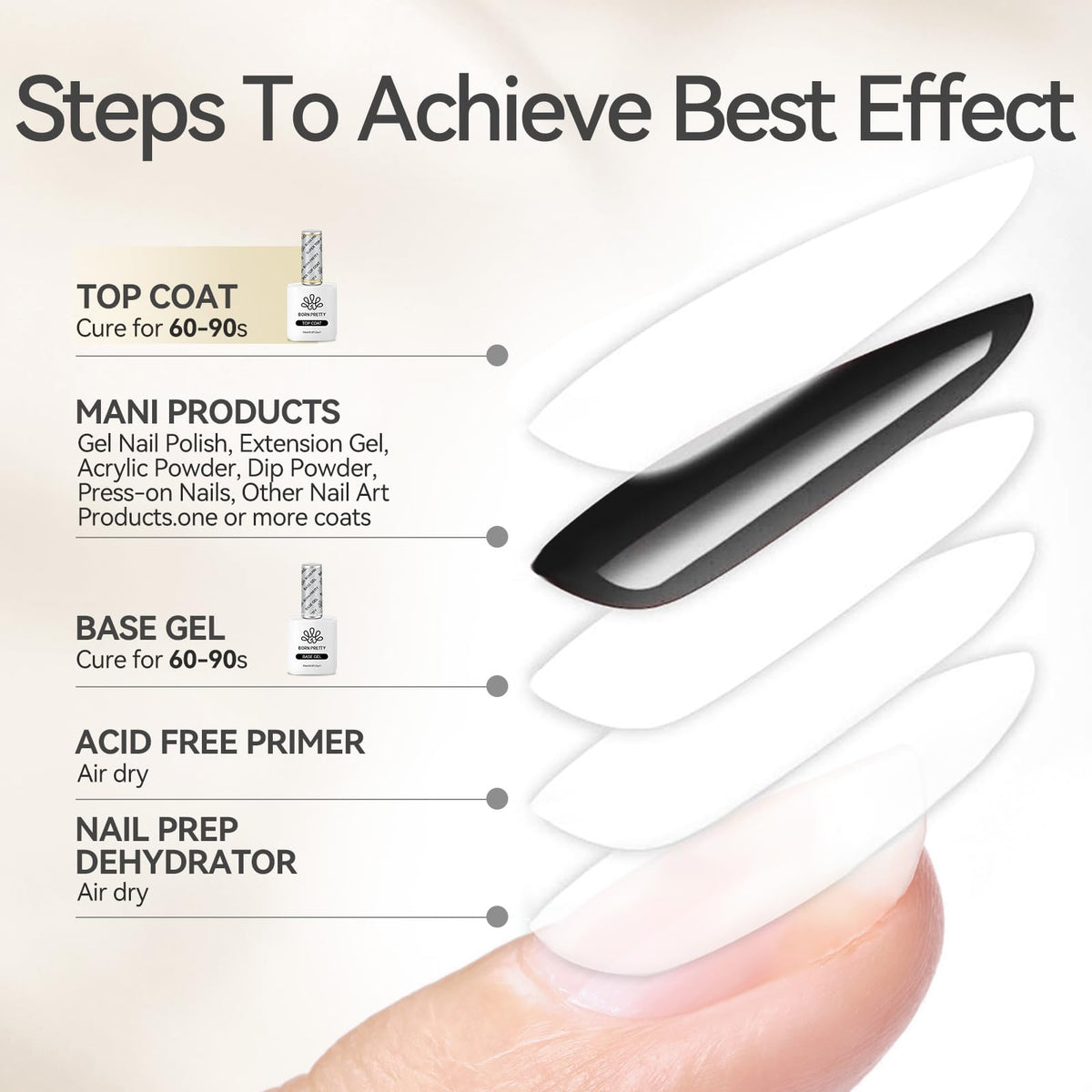 Born Pretty Super Top Gel Polish 15ml packaging details