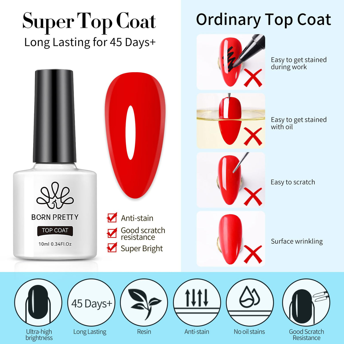 Born Pretty Top Gel Coat bottle
