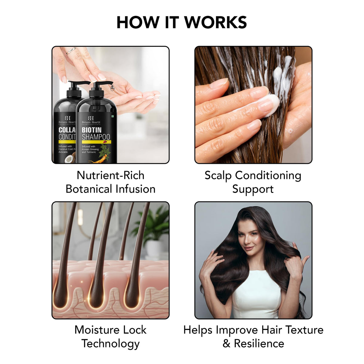 Botanic Hearth Biotin Shampoo and Conditioner in a bathroom setting