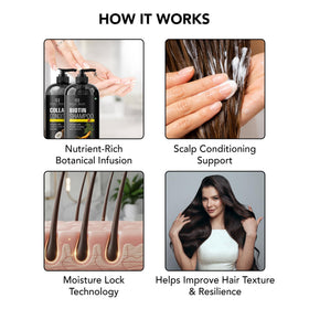 Botanic Hearth Biotin Shampoo and Conditioner in a bathroom setting