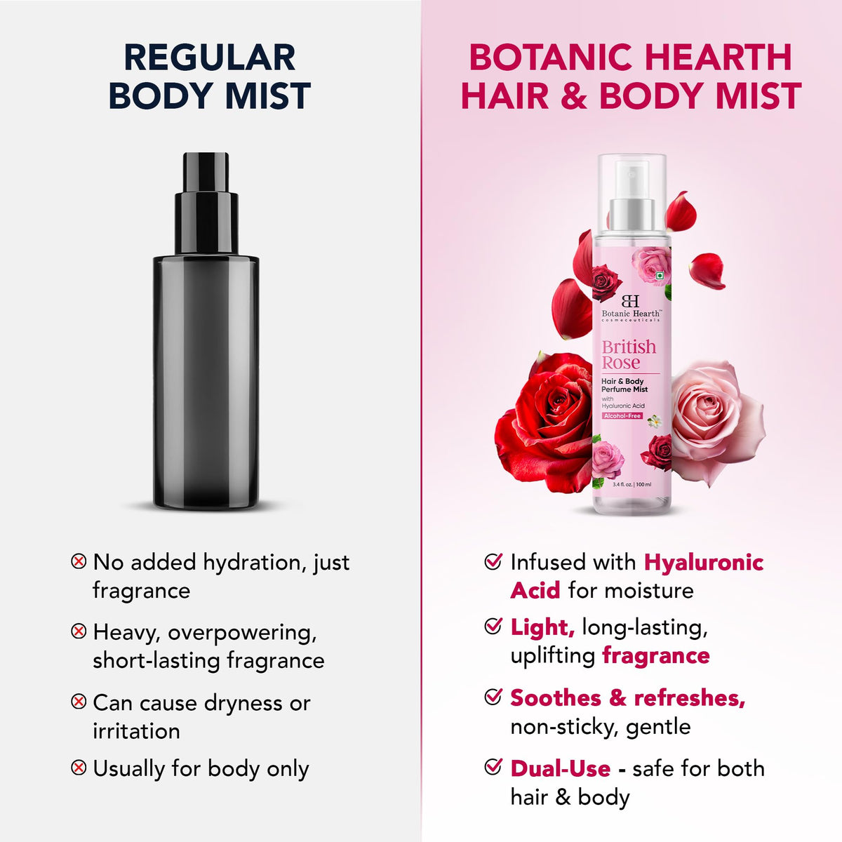 Botanic Hearth British Rose Hair Perfume & Body Mist on a vanity