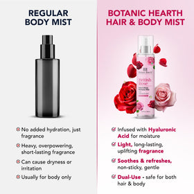 Botanic Hearth British Rose Hair Perfume & Body Mist on a vanity
