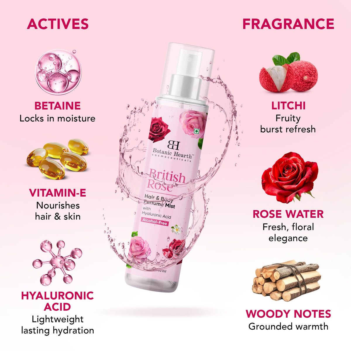 Botanic Hearth British Rose Hair Perfume & Body Mist packaging