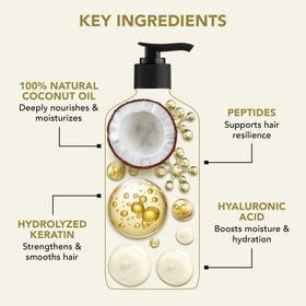 Botanic Hearth Coconut Oil Shampoo texture on hand