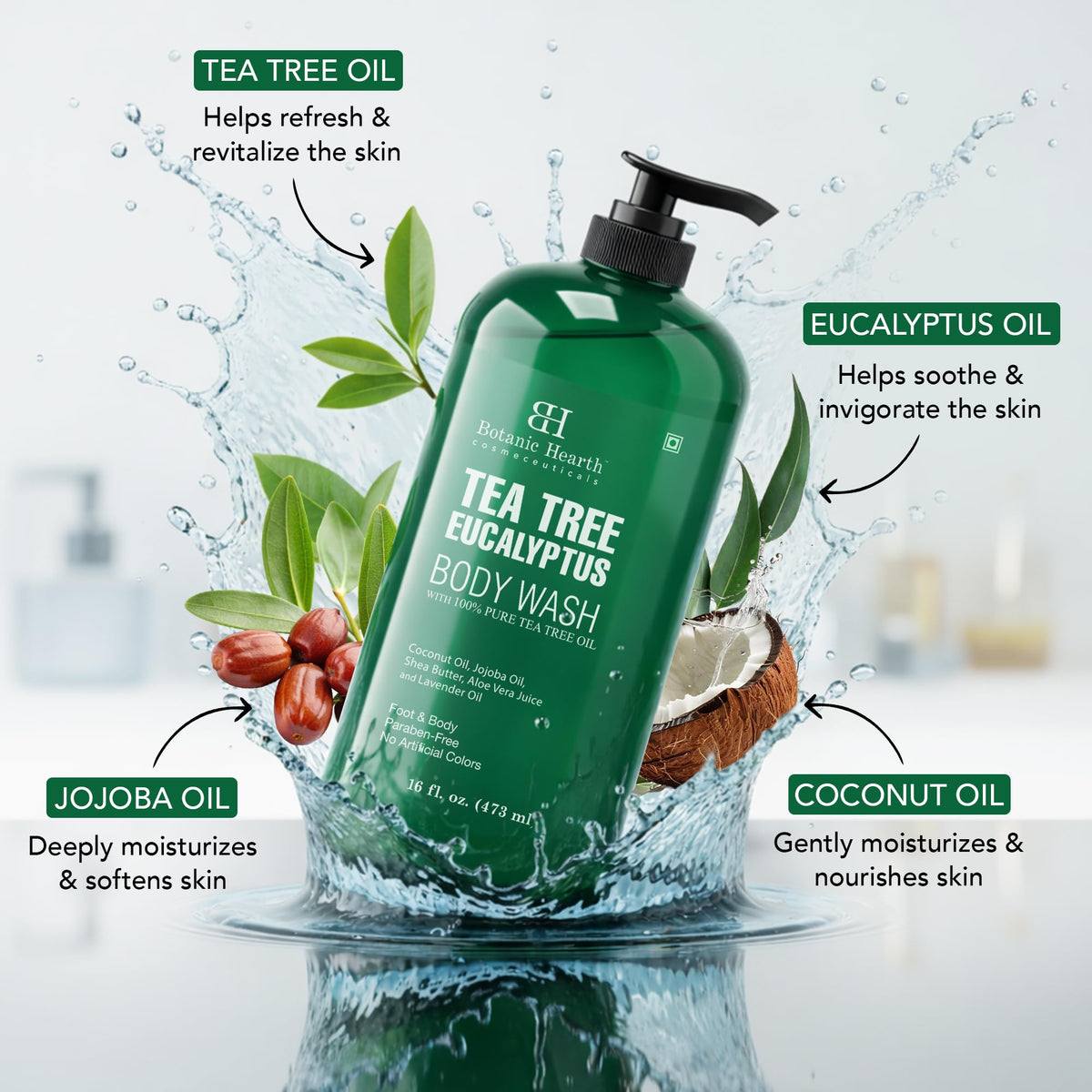 Botanic Hearth Eucalyptus & Tea Tree Body Wash label close-up