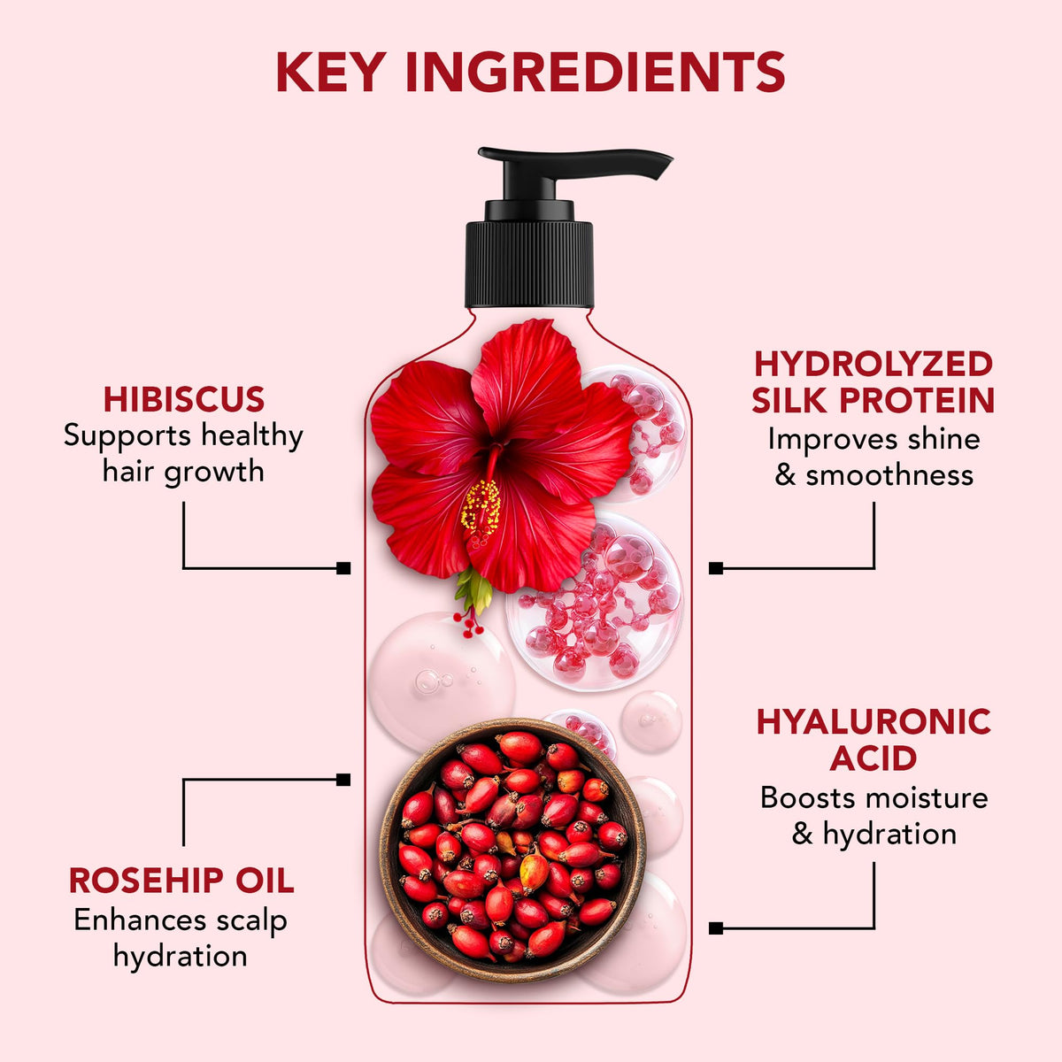 Botanic Hearth Hibiscus Shampoo bottle side view