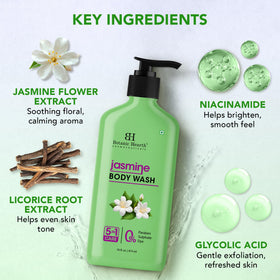 Botanic Hearth Jasmine Body Wash side view with pump