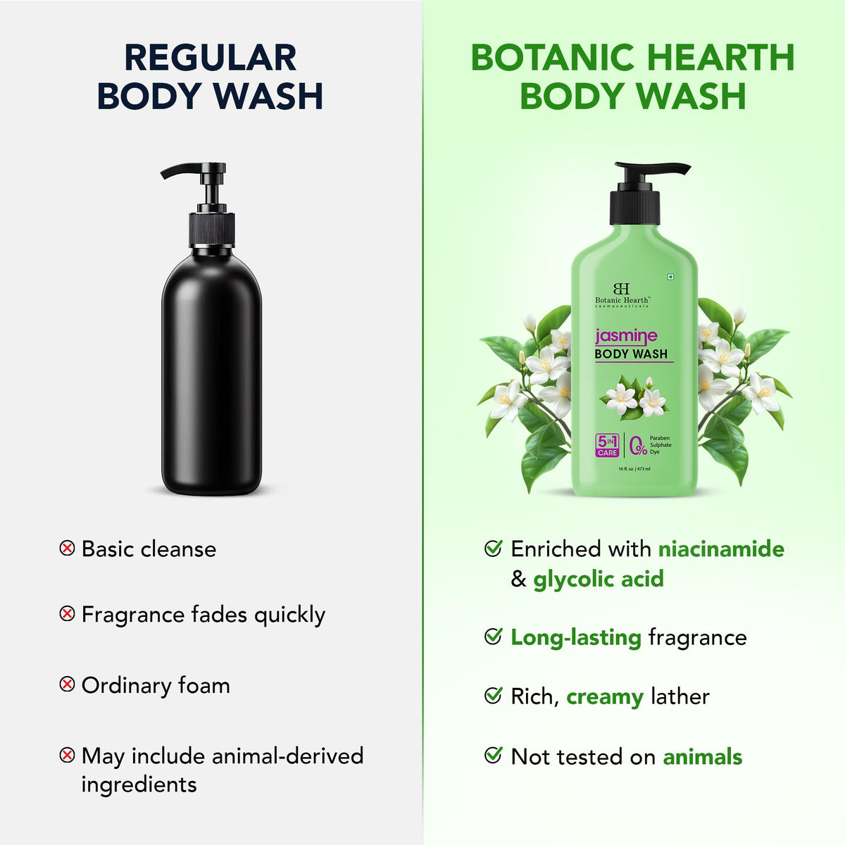 Botanic Hearth Jasmine Body Wash with jasmine flowers