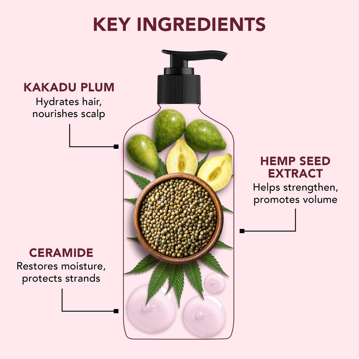 Botanic Hearth Kakadu Plum Shampoo with a fresh Kakadu Plum
