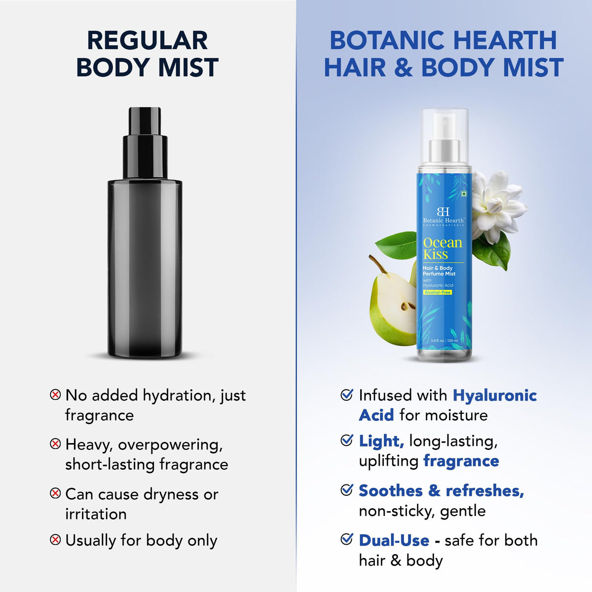 Botanic Hearth Ocean Kiss Hair Perfume & Body Mist side view