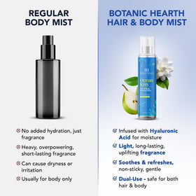 Botanic Hearth Ocean Kiss Hair Perfume & Body Mist side view