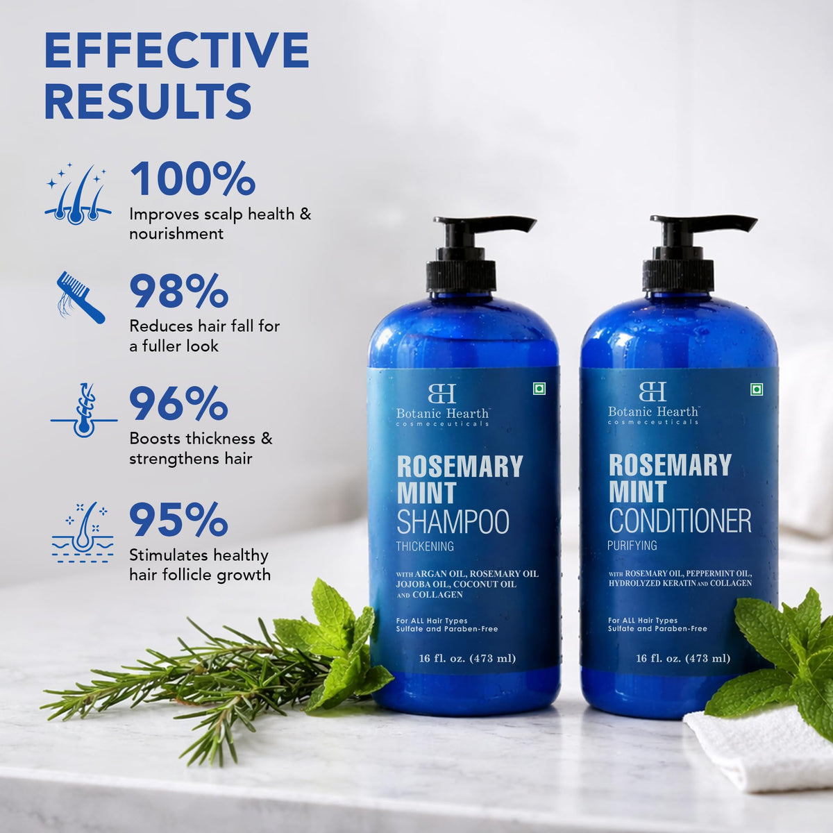 Botanic Hearth Rosemary Mint Shampoo texture on hand