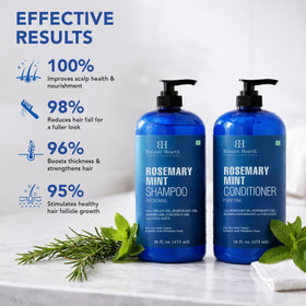 Botanic Hearth Rosemary Mint Shampoo texture on hand