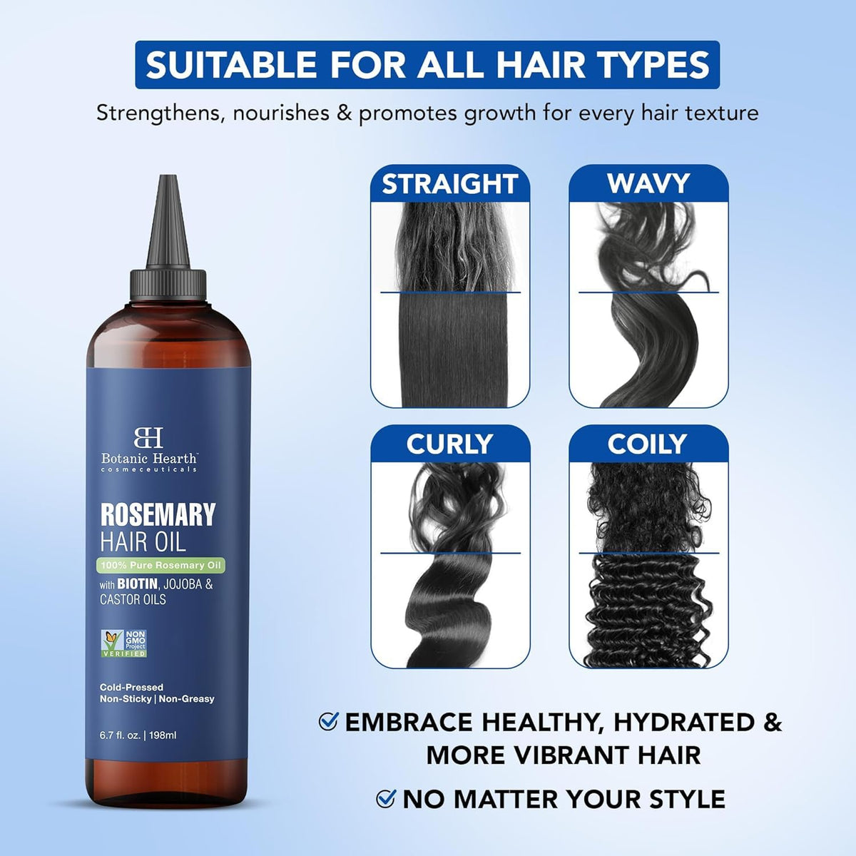 Botanic Hearth Rosemary Oil 6.7 Fl oz back view