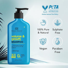 Botanic Hearth Rosemary Shampoo bottle with a pump