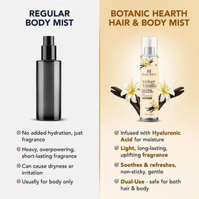 Botanic Hearth Vanilla Hair Perfume & Body Mist lifestyle scene