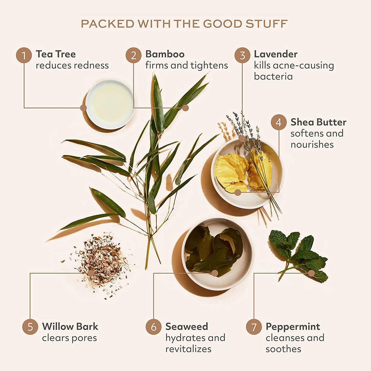 Botanic Tree Glycolic Acid Face Wash application on face