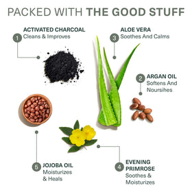 Botanic Tree Glycolic Acid Face Wash application on skin