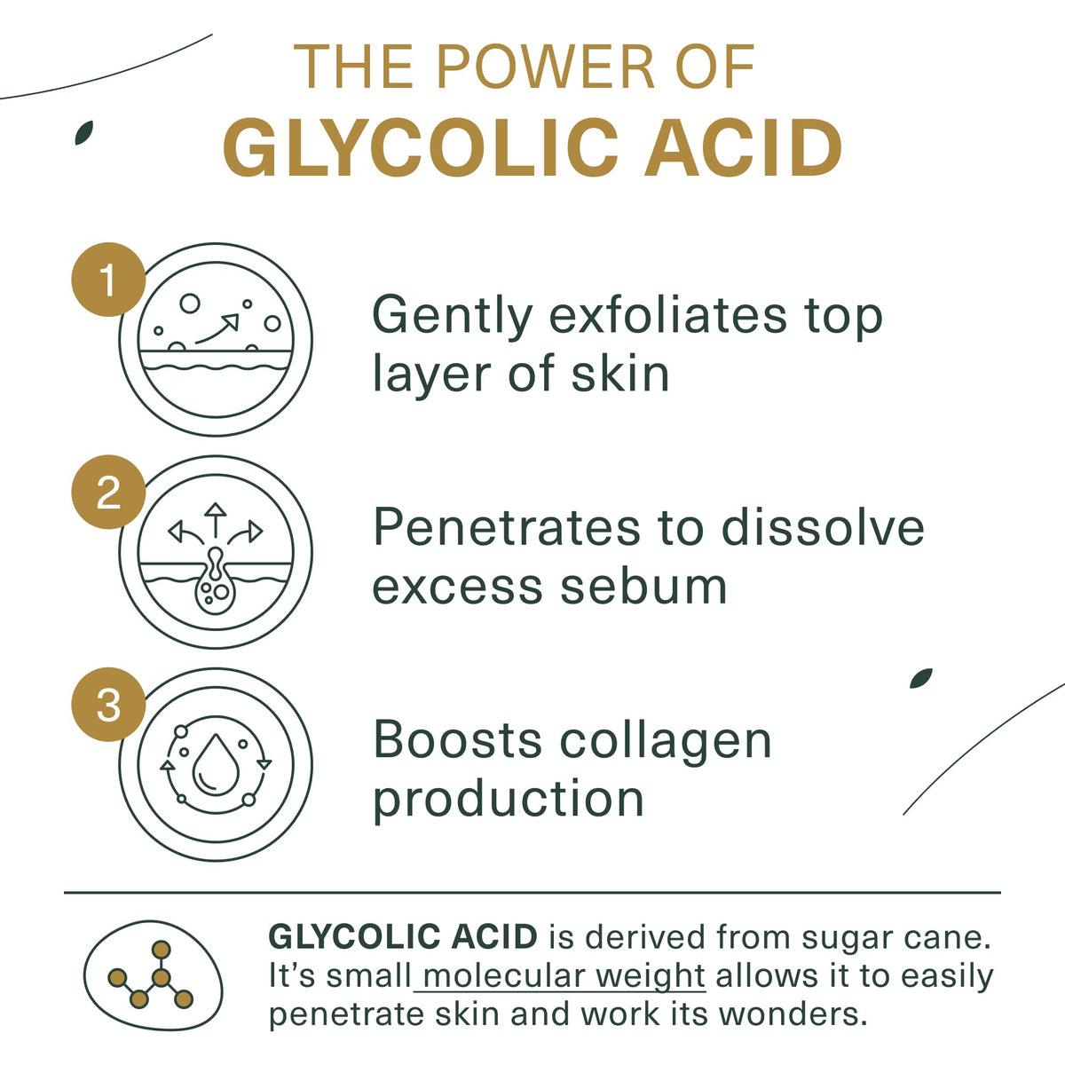 Botanic Tree Glycolic Acid Face Wash lathering on hands