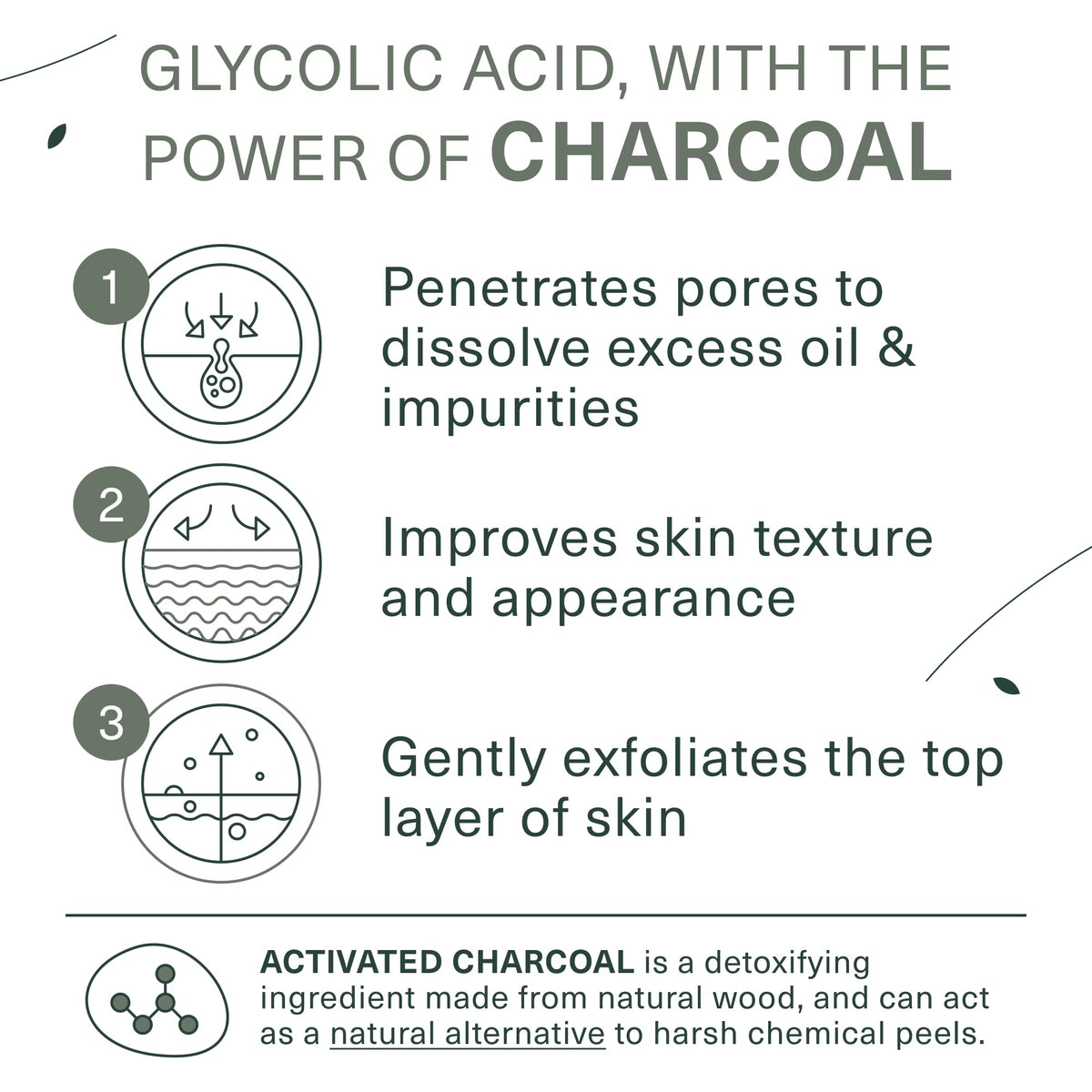 Botanic Tree Glycolic Acid Face Wash texture close-up