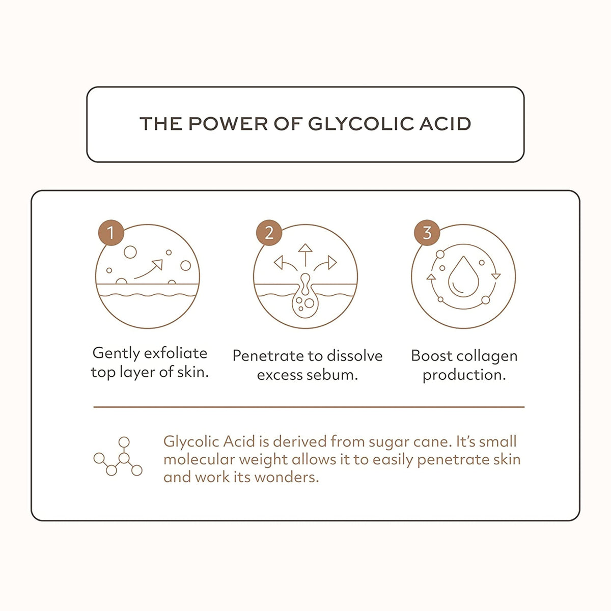 Botanic Tree Glycolic Acid Face Wash texture close-up
