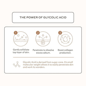 Botanic Tree Glycolic Acid Face Wash texture close-up