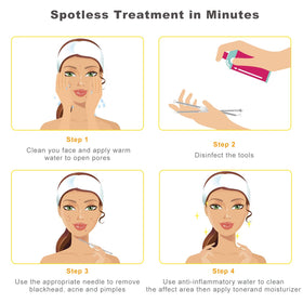 Boxoyx tools for safe blemish removal demonstration